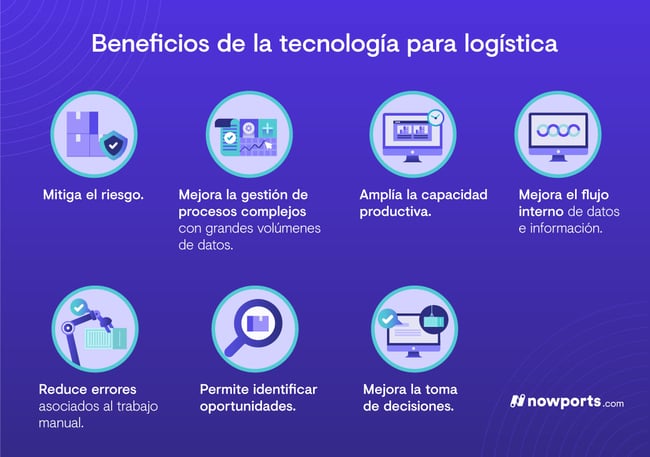 Beneficios de la tecnología en la logística