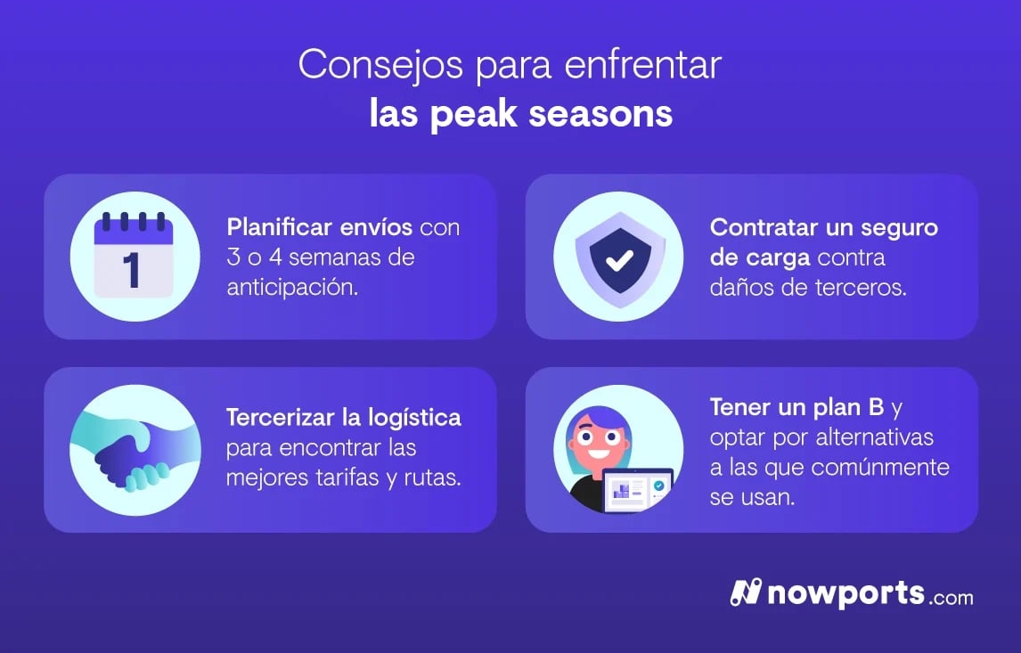 consejos-para-enfrentar-peak-season-comercio-exterior