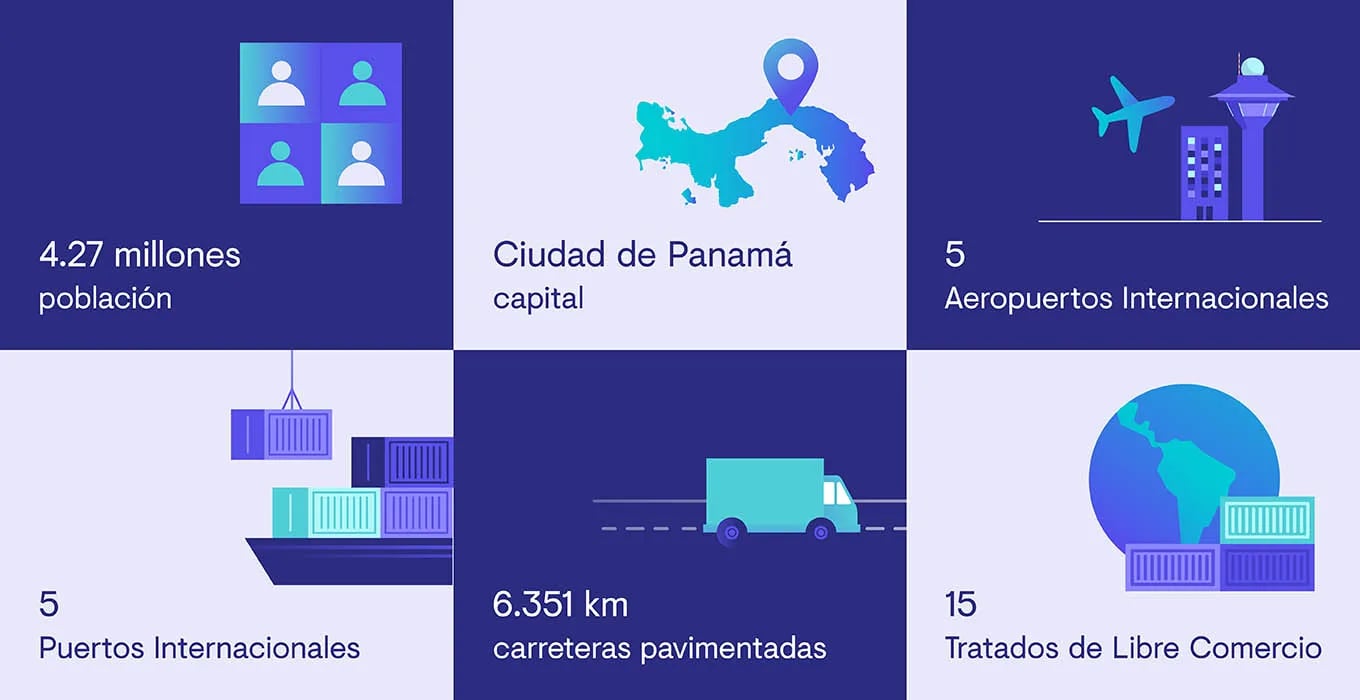 info-panama